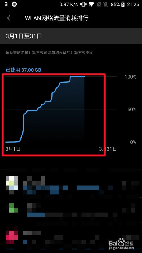 哪款大型游戏费手机流量_费流量的游戏_费流量的手机游戏