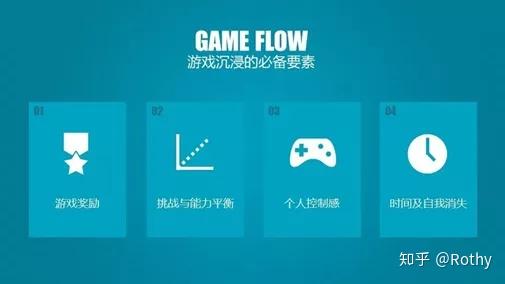 手机模拟游戏app_模拟游戏手机_模手机游戏