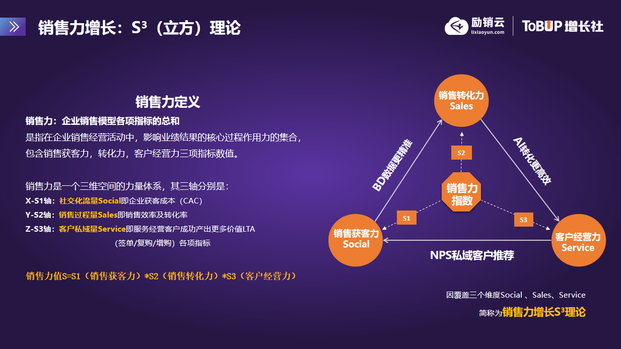 模拟经营类手机游戏名字-从零开始，成为富有创业精神的虚拟企业家