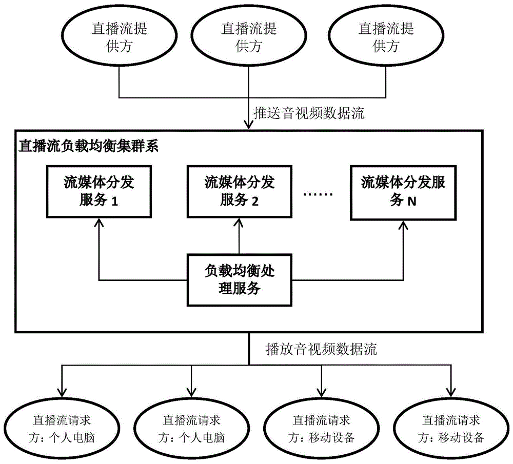 视频转换live图_视频转换live图片_live怎么转换视频