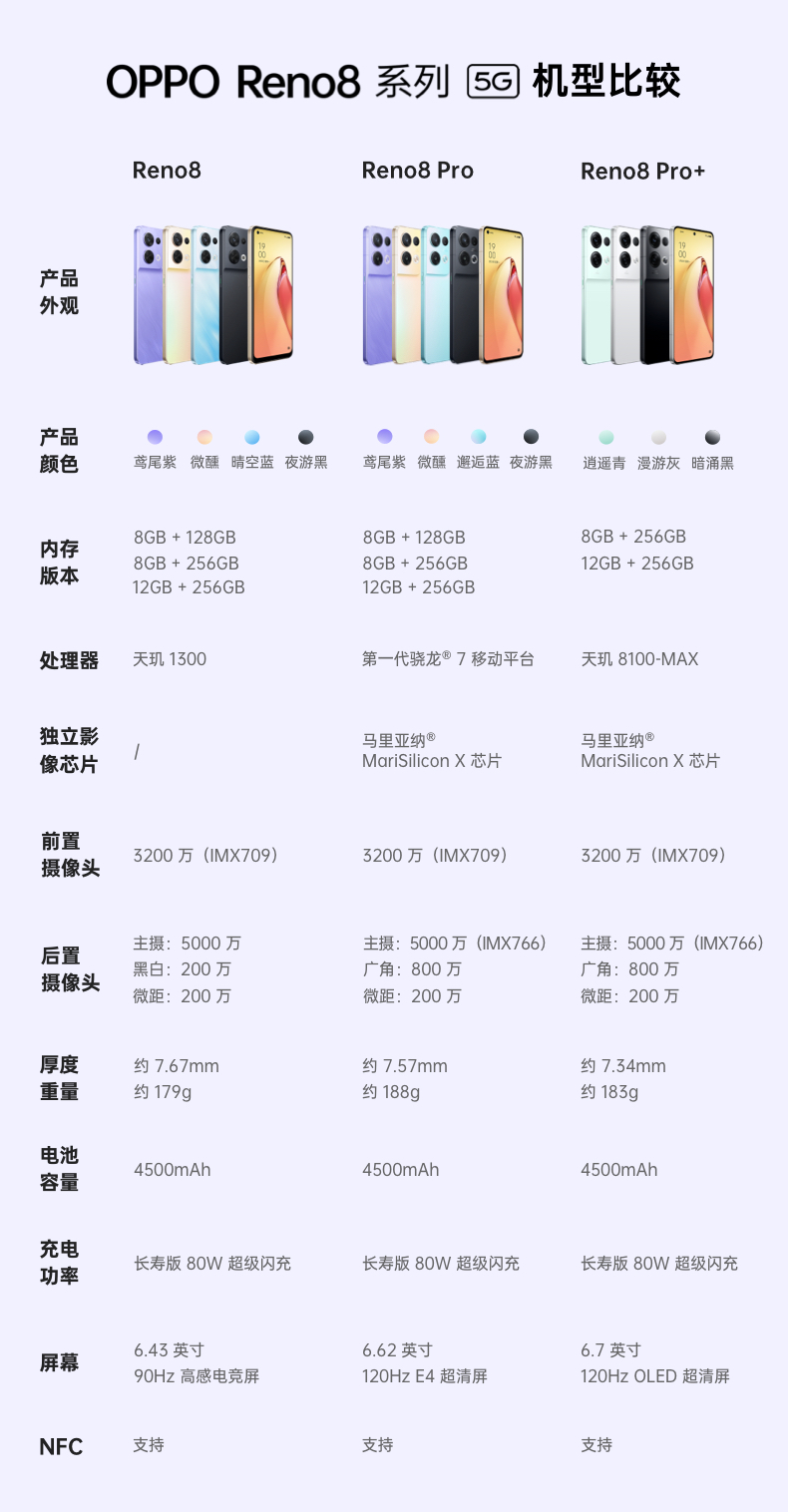 今年游戏手机性价比最高_2021年高性价比游戏手机_今年性价比最高的游戏手机
