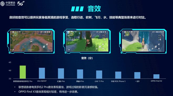 手机游戏麦克风有回音怎么办_手机玩游戏麦有回声怎么办_黑鲨手机打游戏开麦有回声