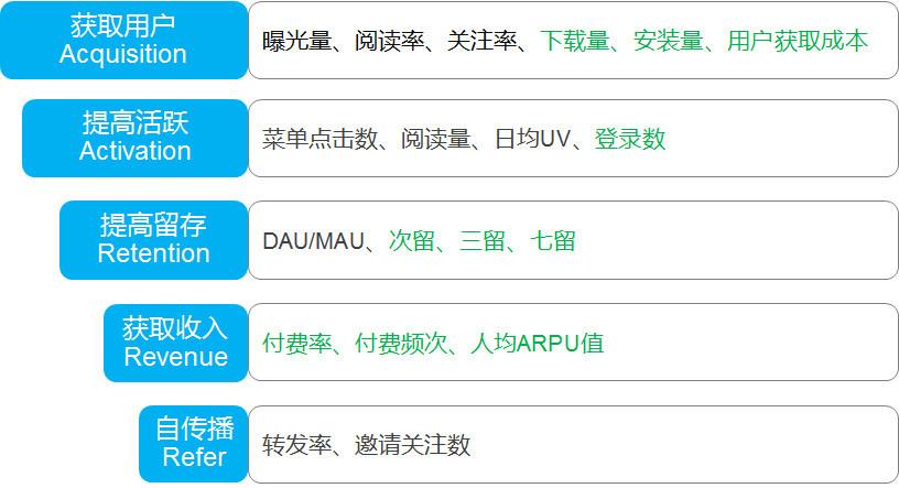 进看门狗手机游戏版_看门狗2手机游戏怎么进_看门狗手机游戏教学视频