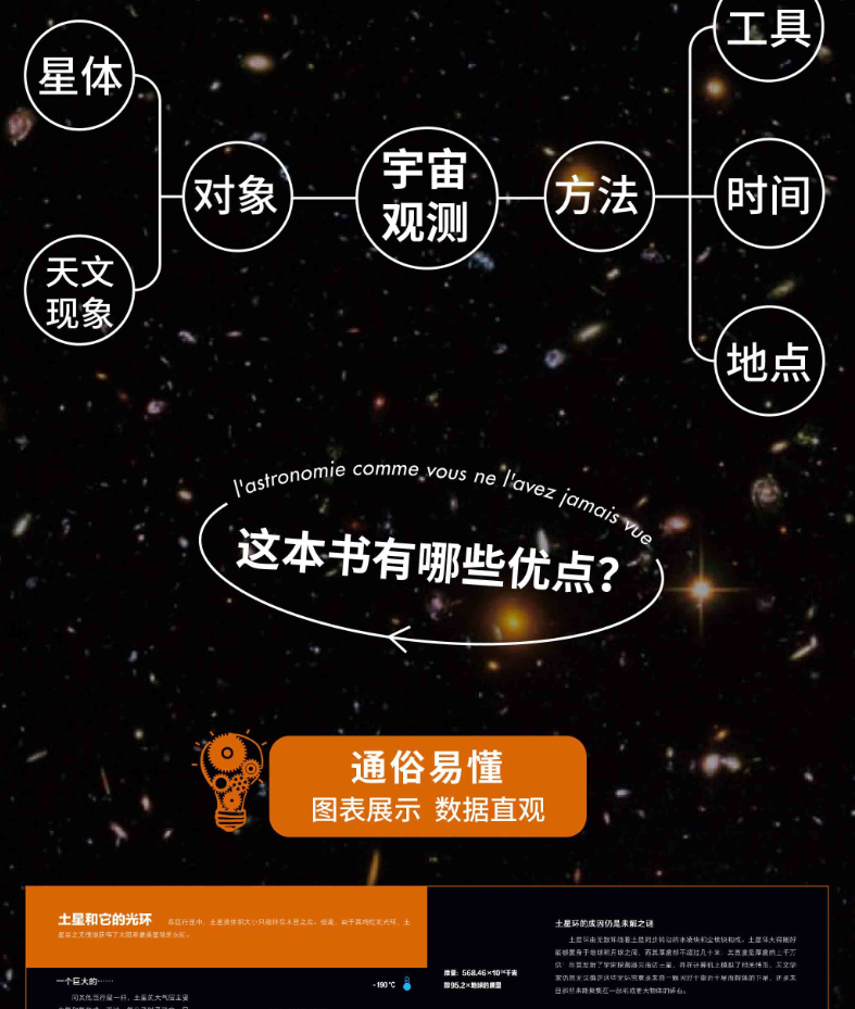 光年模板开发实例_光年测量_光年模板