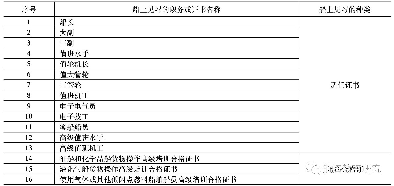 明日方舟资料站wiki_明日方舟wiki1_明日方舟wiki百科