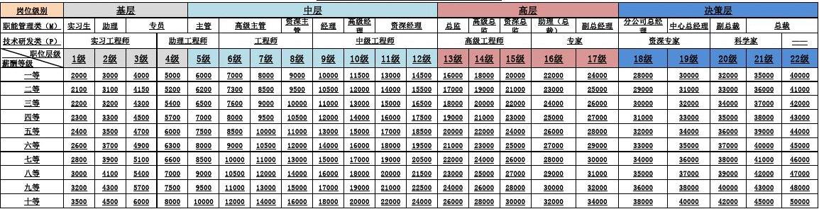 明日方舟wiki1_明日方舟wiki百科_明日方舟资料站wiki