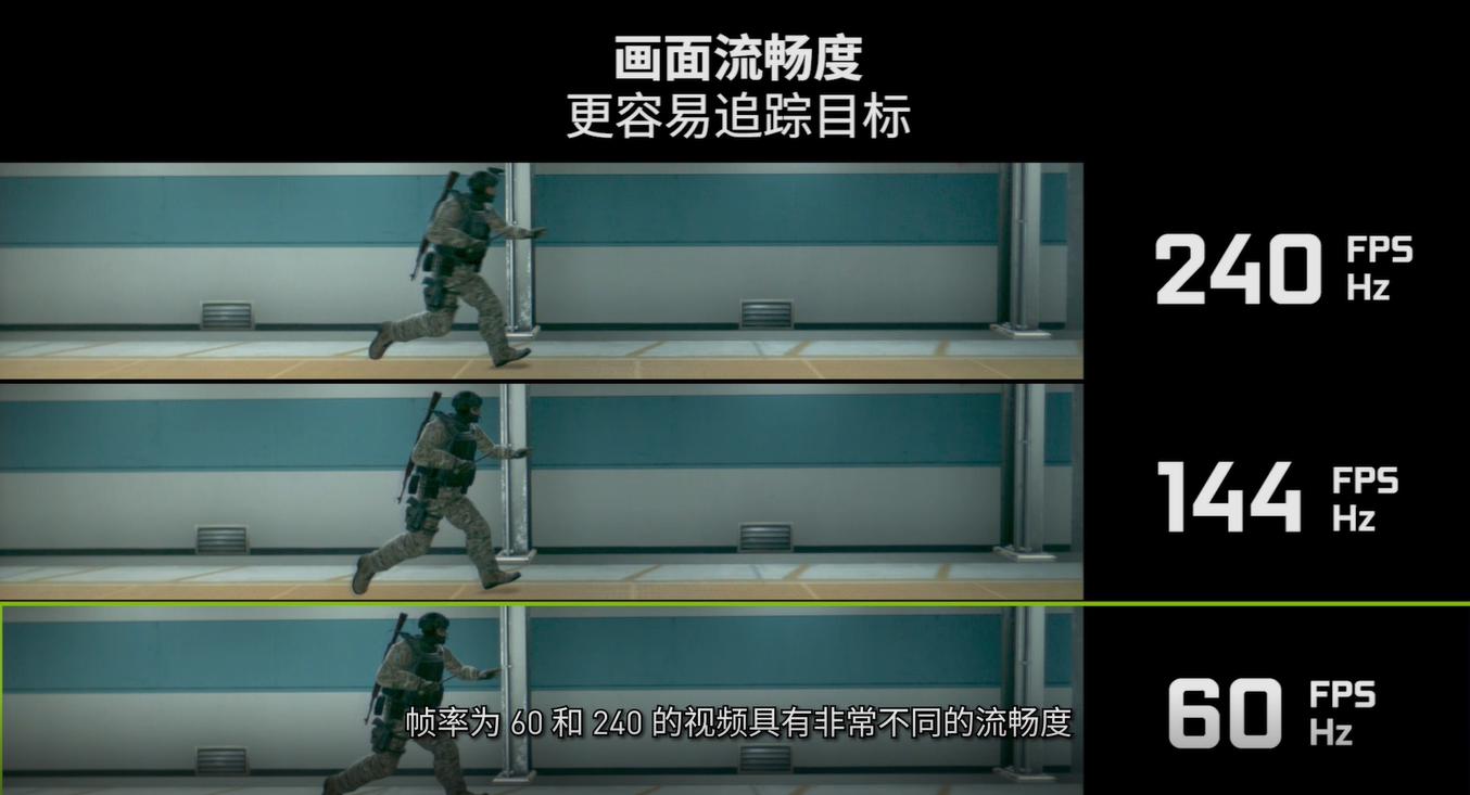 帧率手机看游戏时卡顿_怎么看手机游戏时帧率_手机玩游戏看帧数