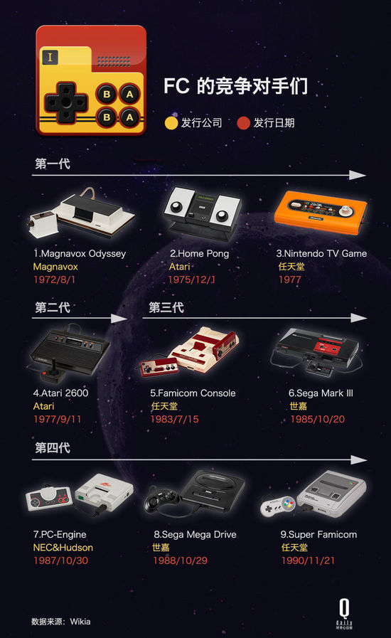 开箱的是什么游戏_有没有开箱类的手机游戏_开箱游戏机和手机的区别