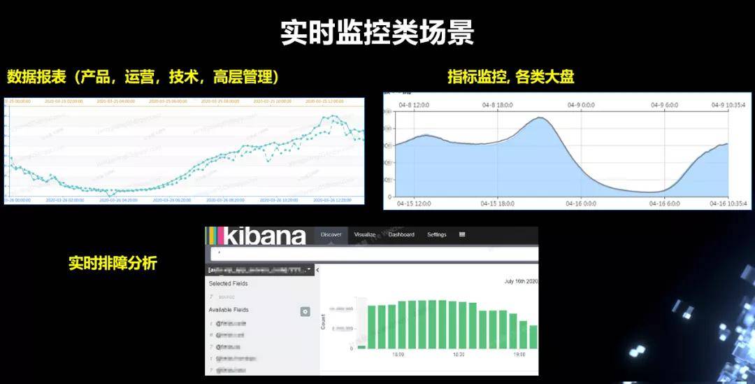 爱看云监控_监控云记录怎么翻出现_监控云录像在哪里看