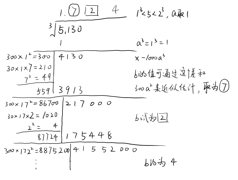 sqlserver2005_sqlserver除法_除法公式