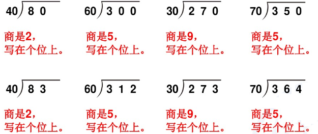 sqlserver除法_除法公式_sqlserver2005