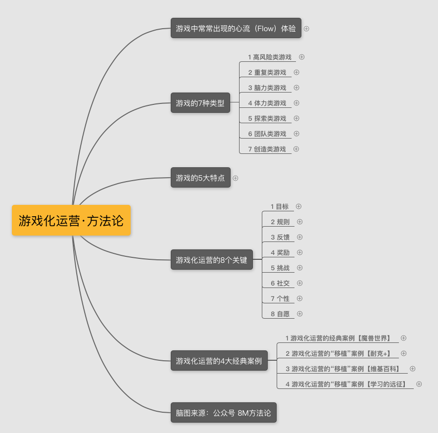 好玩的手机运营游戏_运营类手机游戏_运营类手机游戏推荐