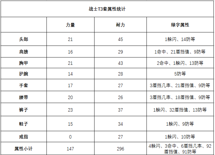 木兰手游折扣app_木兰游戏解说_木兰手机游戏