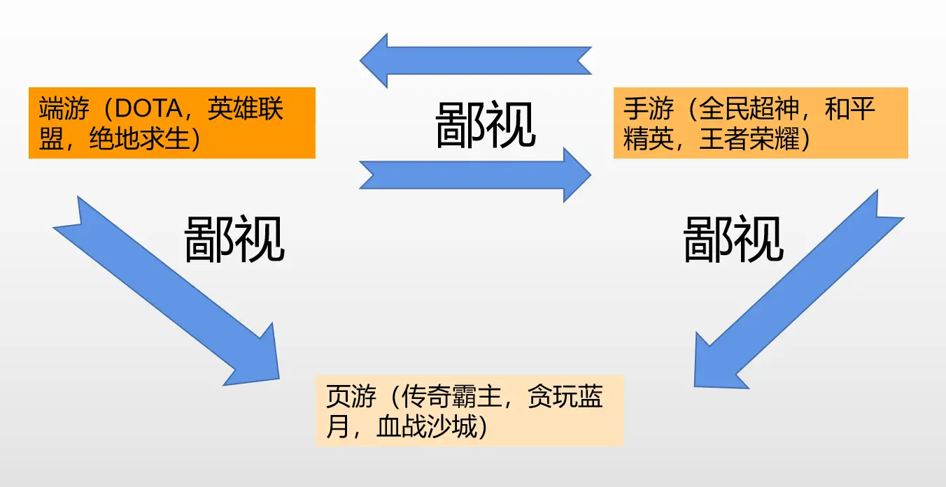 降龙单机版_降龙手机游戏_降龙手机版