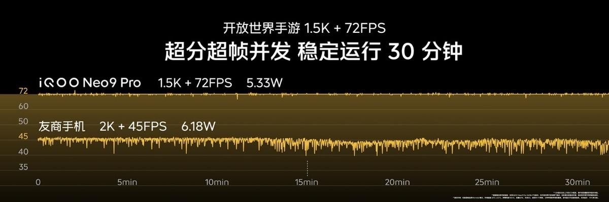 黑鲨散热会不会损伤手机_黑鲨游戏手机1代散热吗_散热器手机黑鲨