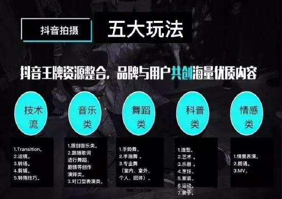 抖音分享有钱吗_抖音好物分享真的可以赚钱吗_抖音视频分享赚钱