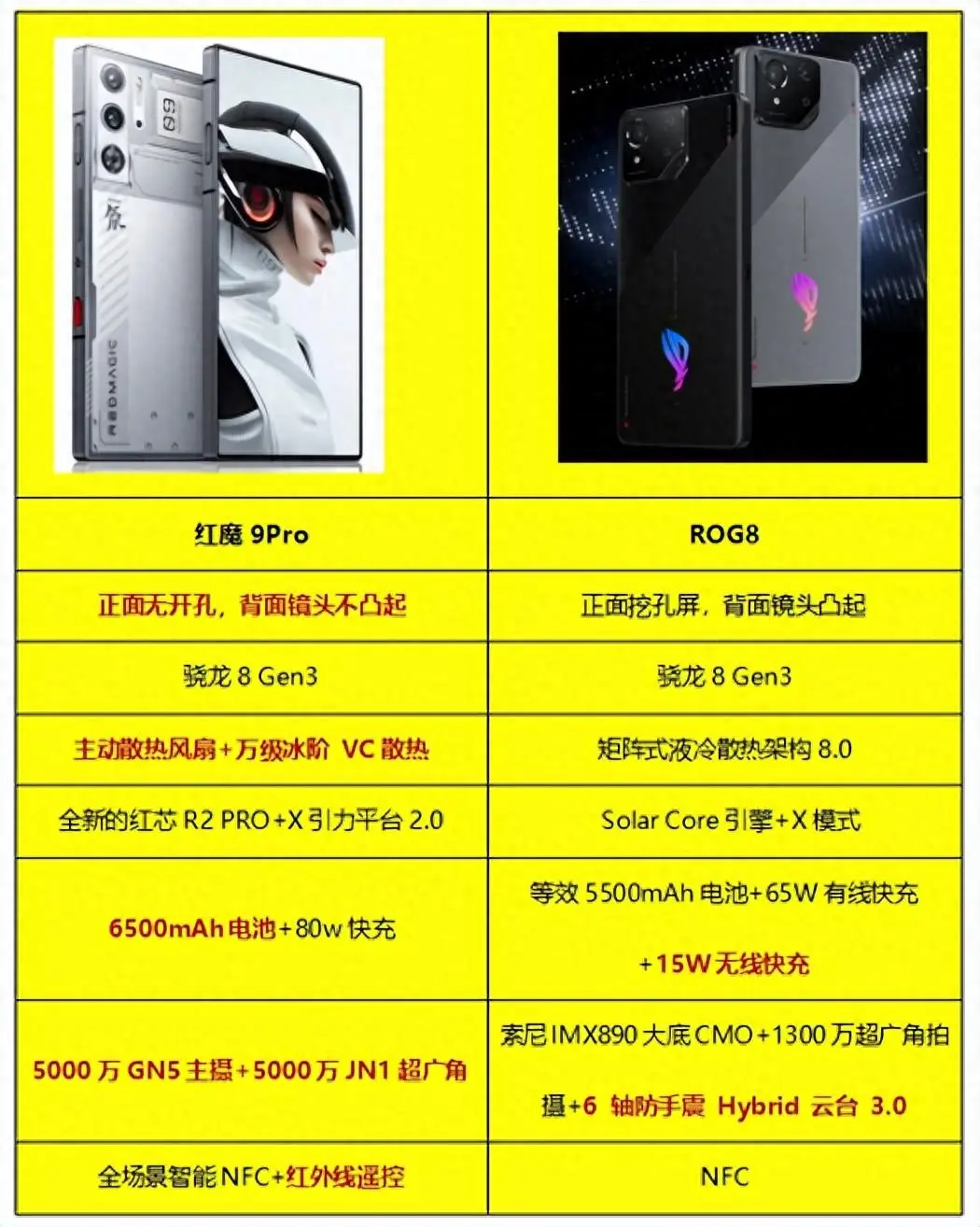 华硕手机游戏助手_华硕手机与华硕游戏手机_华硕手机游戏精灵启动不了