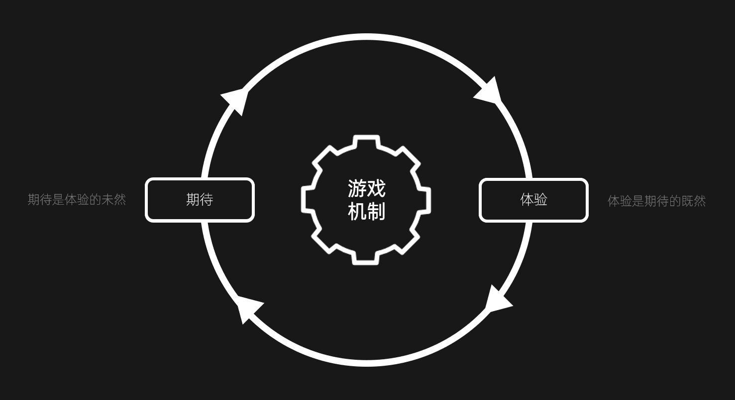 盾牌类似软件手机游戏叫什么_盾牌类似软件手机游戏有哪些_类似于盾牌的手机游戏软件