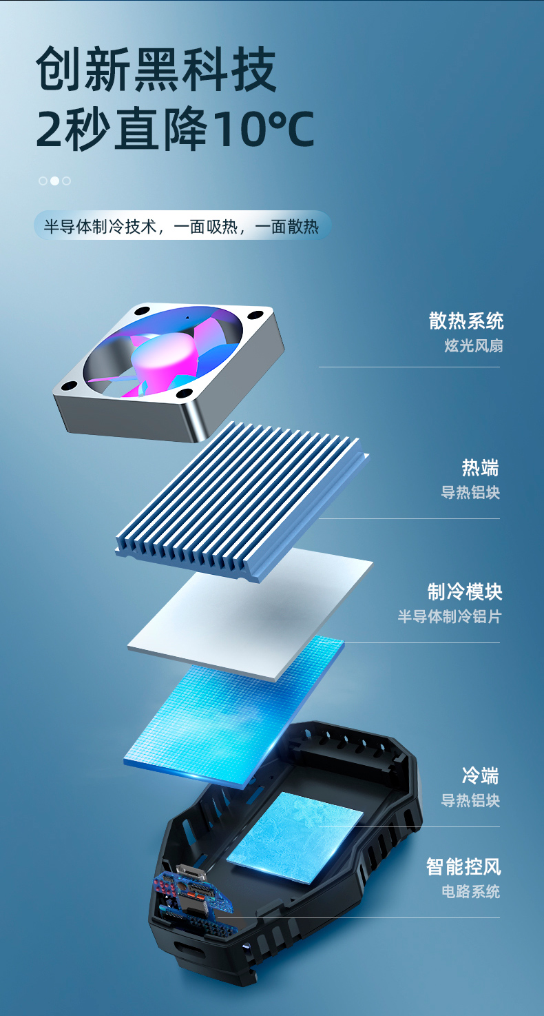 黑鲨4手机打游戏怎么样_黑鲨手机4s打游戏怎么样_黑鲨手机专门玩游戏