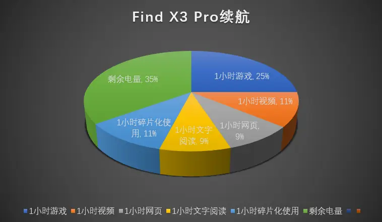 帧数显示手机游戏怎么设置_帧数显示手机游戏软件_怎么显示手机游戏的帧数
