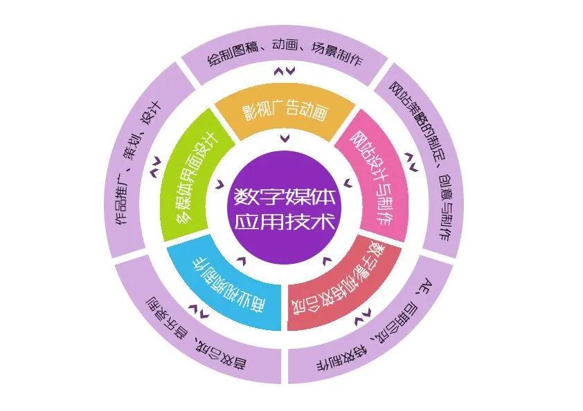 音乐游戏秒玩_慢摇吧音乐游戏手机_音游慢速