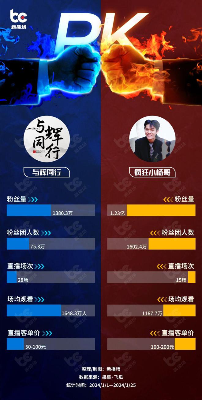 卖的最多的游戏手机号_手机卖号游戏平台哪个好_卖手机号游戏怎么赚钱