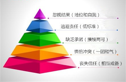 两岁小孩手机游戏推荐国外_国外孩子玩的游戏_国外小孩推荐手机游戏叫什么