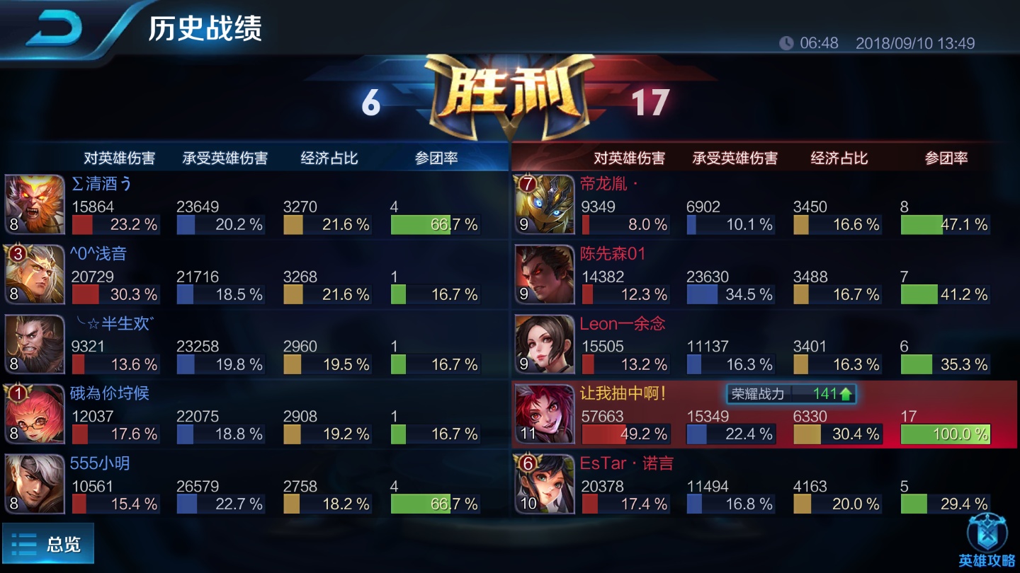 罗布罗斯手机游戏-罗布罗斯VS超级竞技场：哪款游戏更火爆？