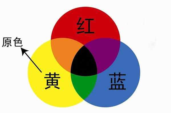 华为游戏黑科技怎么开启_华为手机一玩游戏就黑机_华为手机游戏黑科技