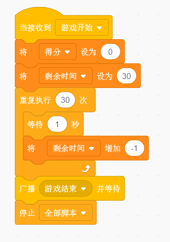 视频老外制作手机游戏软件_外国人制作的游戏_老外手机制作游戏视频