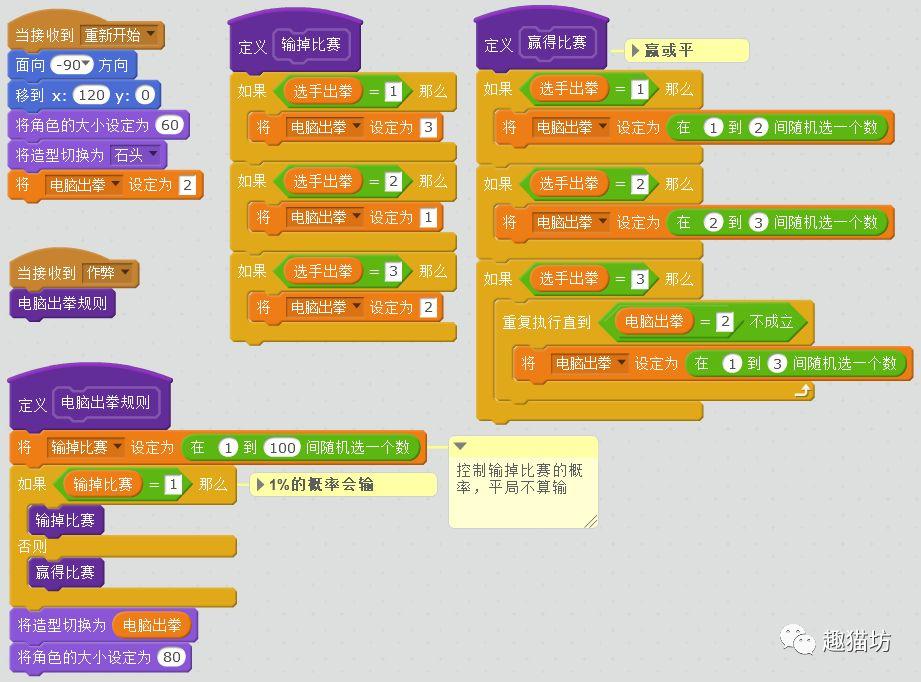 视频老外制作手机游戏软件_老外手机制作游戏视频_外国人制作的游戏