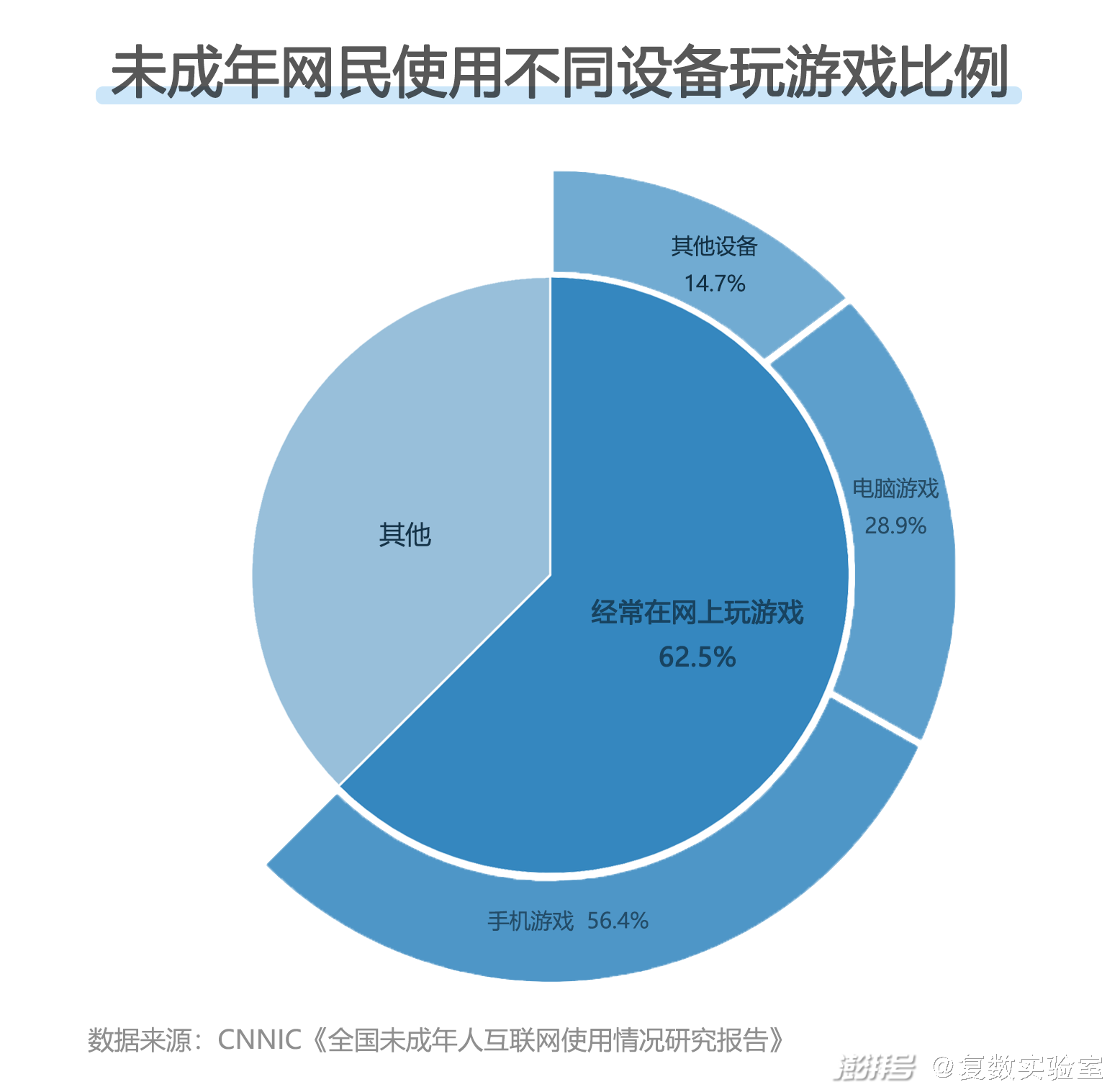 游戏解析软件_解析手机游戏的软件_关于手机游戏解析