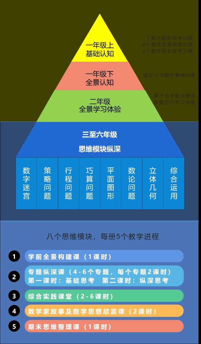 浙江高考科目_浙江高考科目表_浙江高考科目考试顺序
