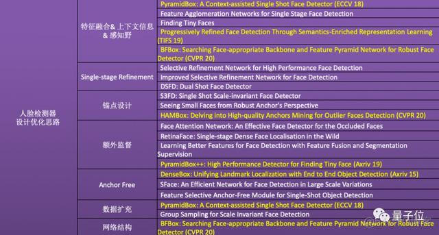 人工智能化编程_人工智能自动编程_ai人工智能编程代码