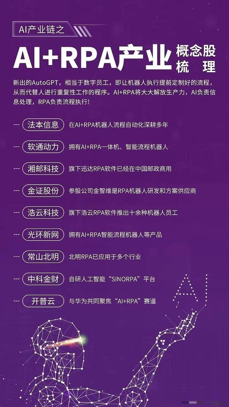人工智能自动编程_ai人工智能编程代码_人工智能化编程