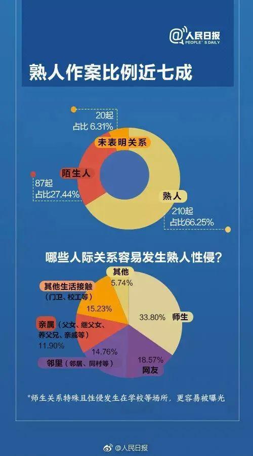 男子拿苹果手机玩游戏被抓_拿苹果手机的男孩_抓男人游戏