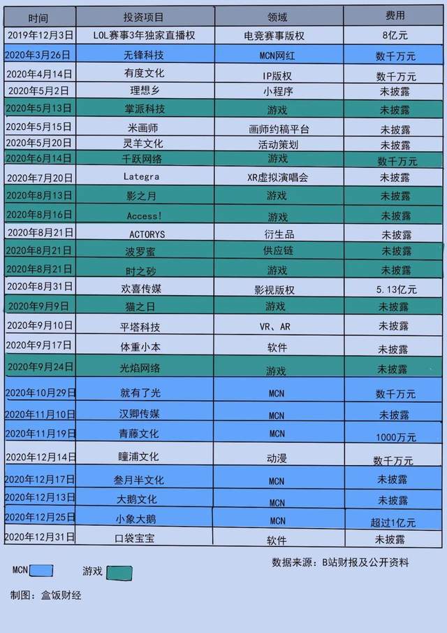 美国手机游戏如何管理_美国的游戏手机_管理手机美国游戏有哪些