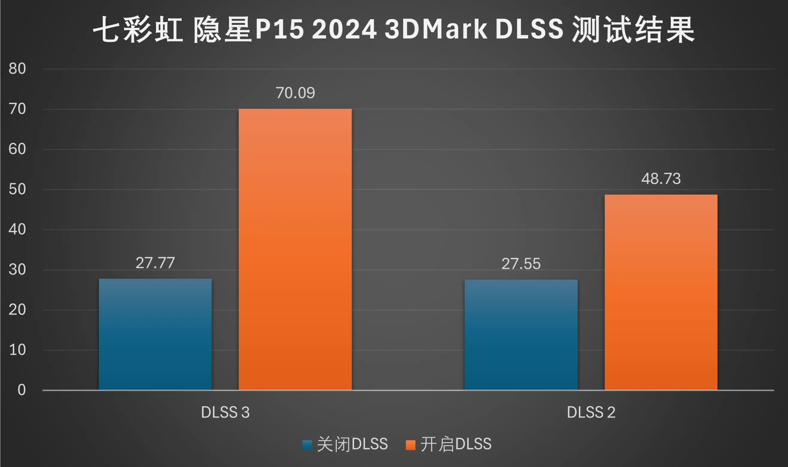 黑纱五游戏手机_手机黑色游戏_手机黑纱游戏怎么玩