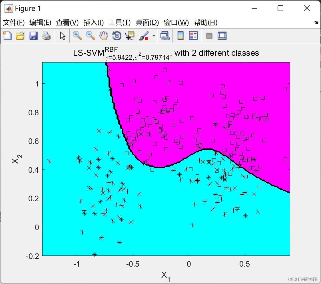 python中range()函数的用法_python3range函数_python函数fact
