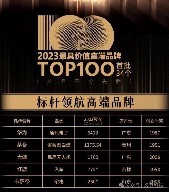 华为玩游戏手机低价买_华为适合玩游戏的手机便宜一点_想买个华为手机打游戏