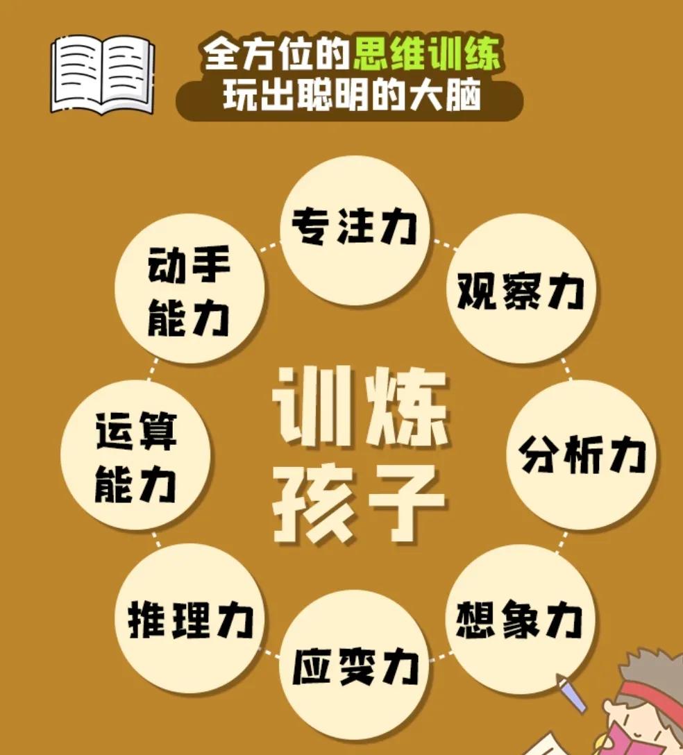 手机儿童游戏排行_幼儿手机小游戏大全_幼龄手机游戏大全