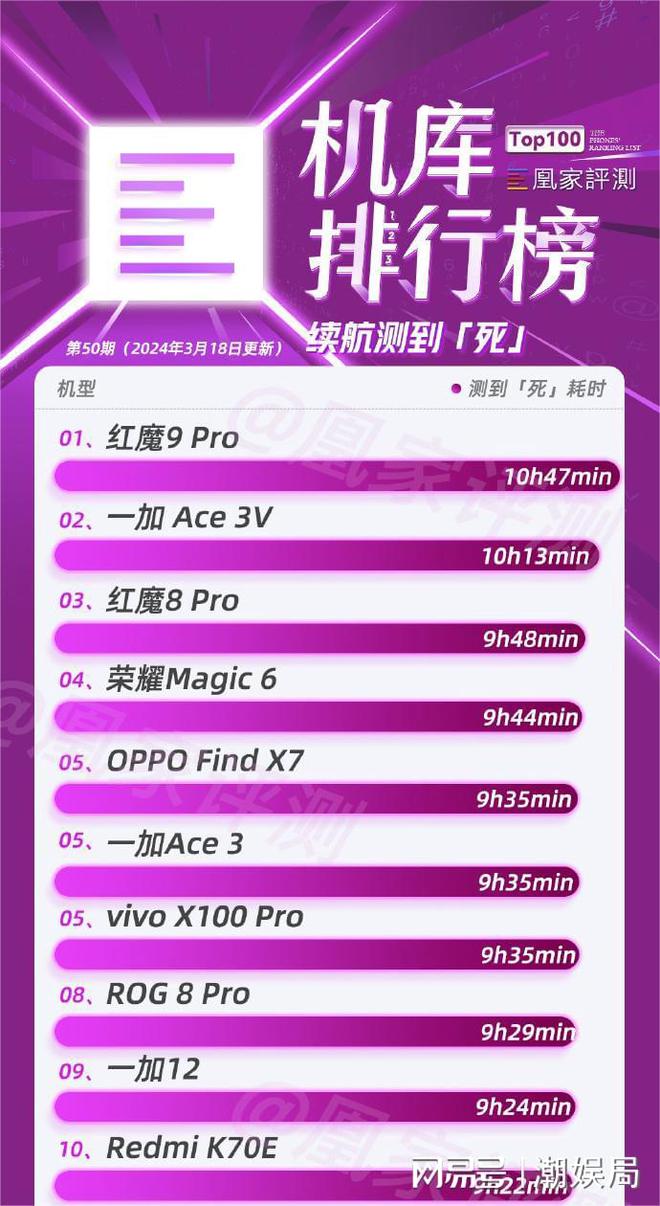 手机打什么游戏好玩_两千以内打游戏什么手机好_专门打手游的手机