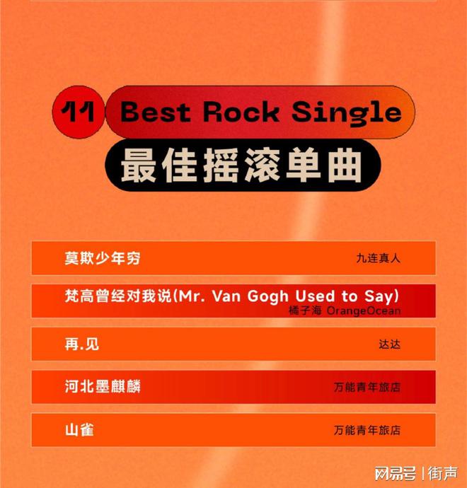 合成器浪潮_浪潮盒子_synthwave合成器浪潮