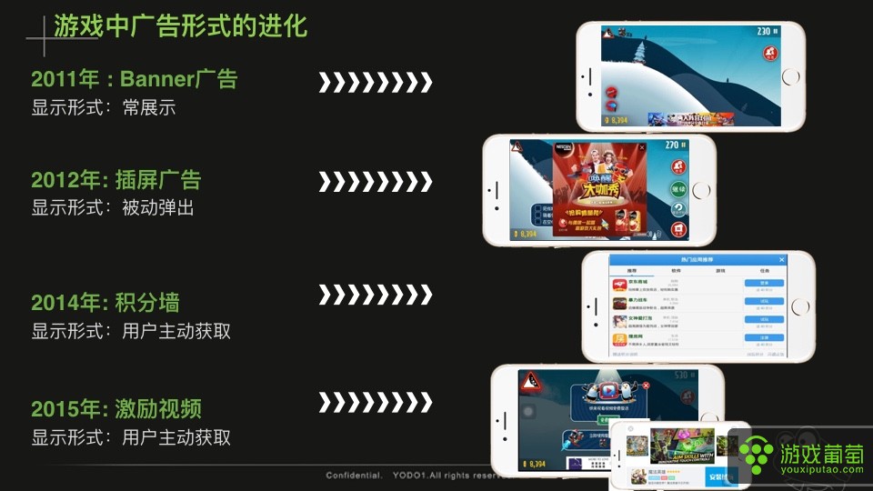 怎么在手机上消除游戏广告_游戏广告去除神器_手机游戏广告去除器