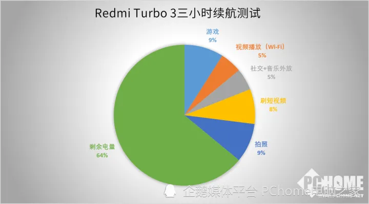 旧玩手机游戏推荐_旧的手机游戏_旧手机怎么玩不了游戏