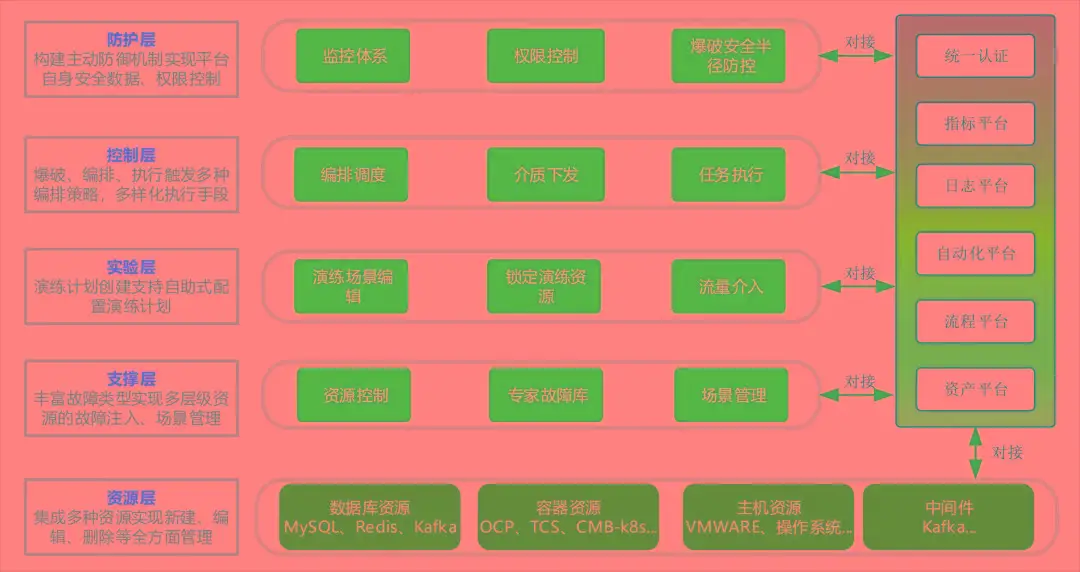 计算机模拟器游戏_专门模拟电脑游戏的手机软件_计算机网络模拟手机版游戏