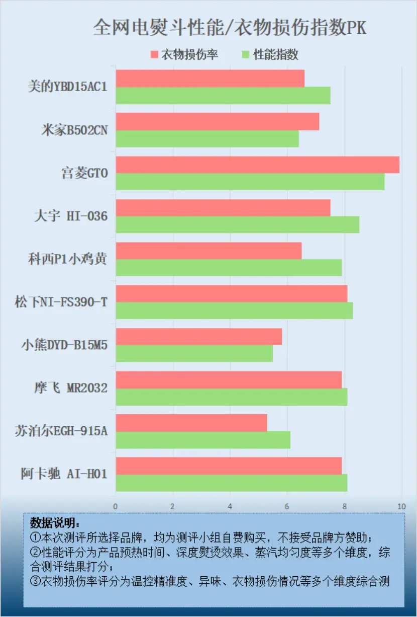 计算机模拟器游戏_计算机网络模拟手机版游戏_专门模拟电脑游戏的手机软件