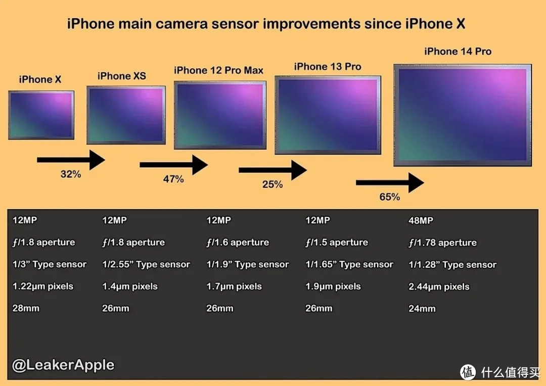 截屏苹果长图手机怎么截图_苹果手机怎么截长屏图_iphone截长屏图片