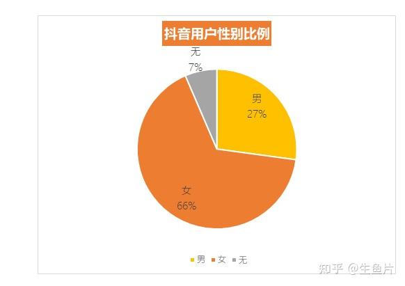 怎样做好手机游戏推广_推广手机好做游戏赚钱吗_推广手机好做游戏有哪些