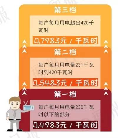 电力国网app_陕西电力国网app_中国电力国网App